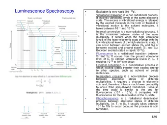 Luminescence Spectroscopy   Excitation is very rapid (10 - 15 s).    Vibrational relaxation