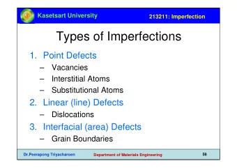 Types of Imperfections  1. Point Defects    Vacancies    Interstitial Atoms