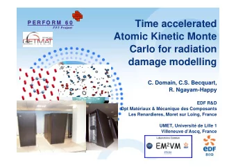 Time accelerated  P E R F O R M  6 0  P E R F O R M  6 0  P E R F O R M  6 0  P E R F O R M  6 0  F