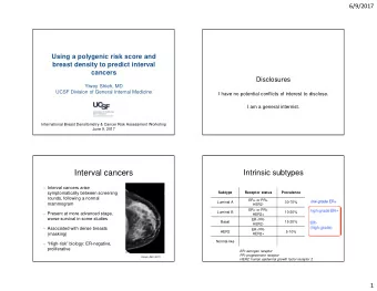 Interval cancers  Intrinsic subtypes  Interval cancers arise  symptomatically between screening