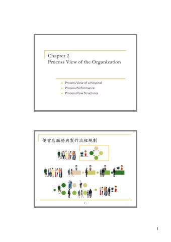Chapter 2  Process View of the Organization  Process View of a Hospital  Process Performance