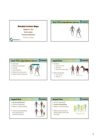 1  Related Work  Related Work  Related Work  Related Work  Gromov-Hausdorff  Gromov-Hausdorff