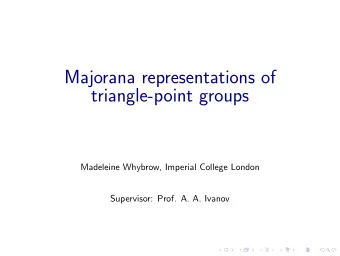 Majorana representations of  triangle-point groups  Madeleine Whybrow, Imperial College London