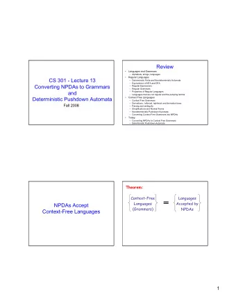 =  Languages  Accepted by  NPDAs Accept  (Grammars)  NPDAs  Context-Free Languages  1  Proof - Step