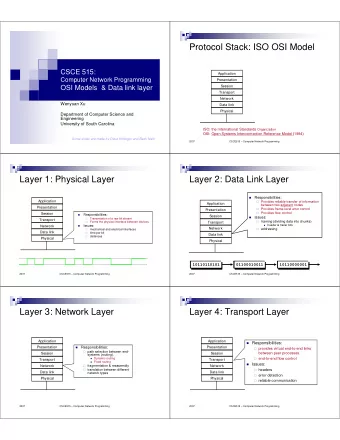 Protocol Stack: ISO OSI Model  CSCE 515:  Application  Computer Network Programming  Presentation