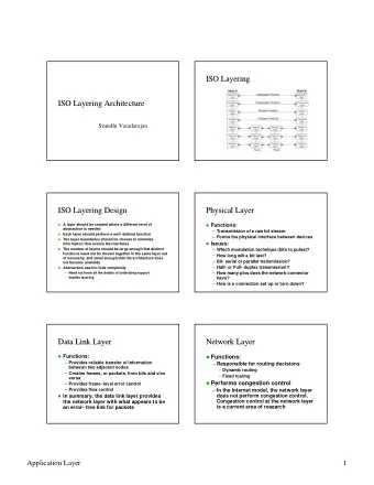ISO Layering  ISO Layering  ISO Layering Architecture  ISO Layering Architecture  Srinidhi