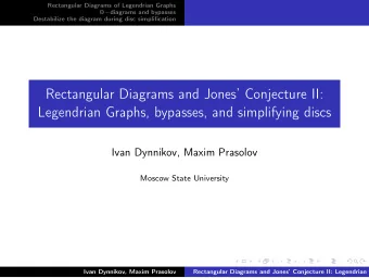Rectangular Diagrams and Jones Conjecture II:  Legendrian Graphs, bypasses, and simplifying