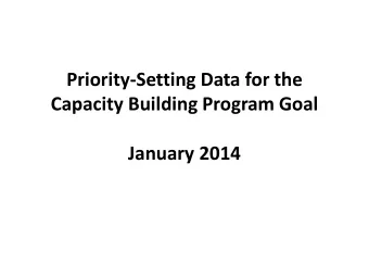 Priority-Setting Data for the  Capacity Building Program Goal  January 2014  Overview of 2015