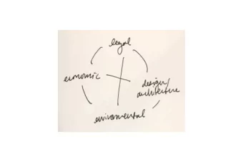 Marcel Breuer and Associates. Grand Central  Tower, proposal rendering, 1968.  To what extent is