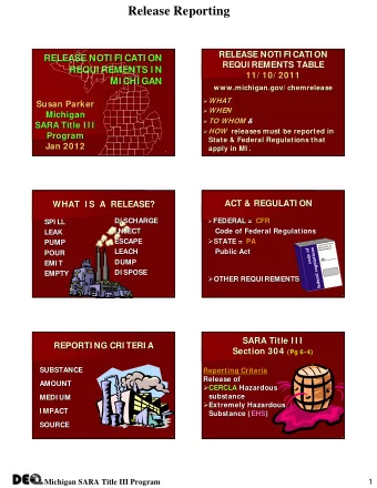 Release Reporting  RELEASE NOTI FI CATI ON  RELEASE NOTI FI CATI ON  RELEASE NOTI FI CATI ON