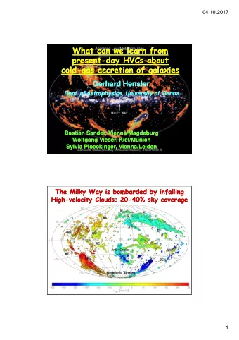 What  What can  can we  we learn  learn from  from  present  present-  -day  day HVCs  HVCs about