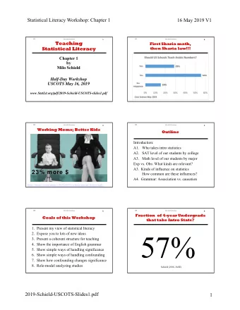 57%  2. Expose you to lots of new ideas  3. Present a coherent structure for teaching  4. Show the