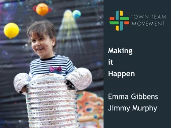 it  Happen  Emma Gibbens  Jimmy Murphy  Leederville Connect  Leederville Carnival  Leederville