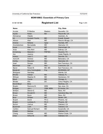 Registrant List  UCSF OCME  Page 1 of 6  Name  City, State  Acosta  R Maritza  Masters  Sausalito,