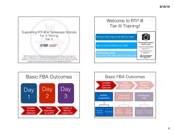 Day  Day  Day  Day  1  2  3  Indirect  1  Summarized  Descriptive  Assessment  FBA  Assessment