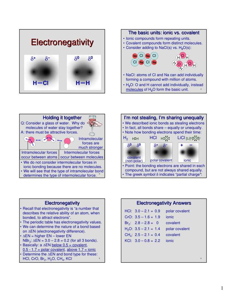 electronegativity electronegativity