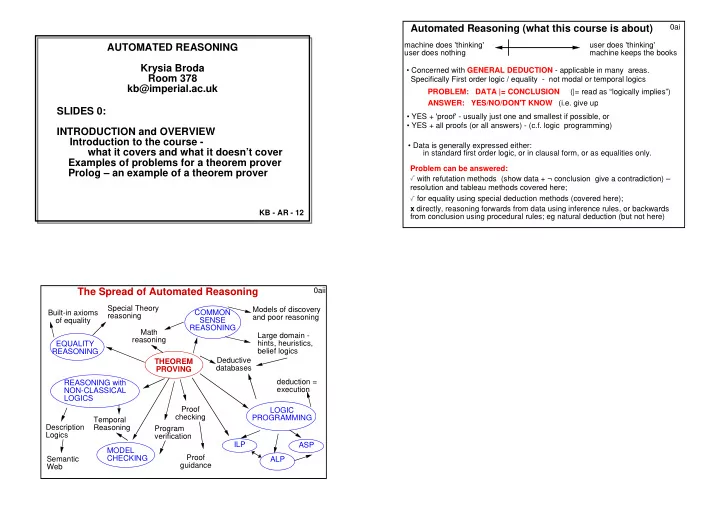 automated reasoning what this course is about