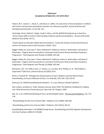 References  Compiled by Jill Rabin M.S. CCC-SLP/L IBCLC  Ahearn, W.H., Castine, T., Nault, K., and
