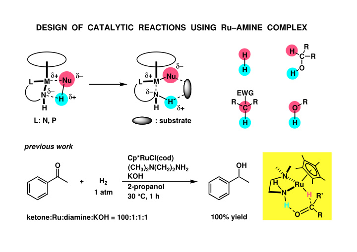 design of catalytic reactions using ru amine complex