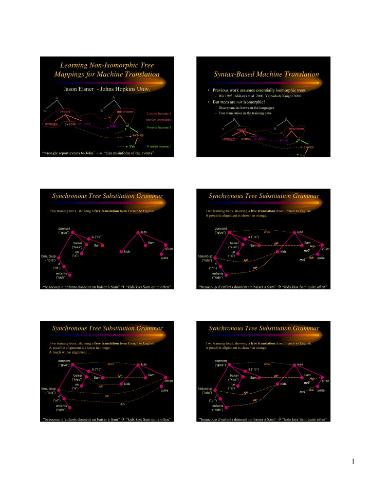 learning non isomorphic tree mappings for machine