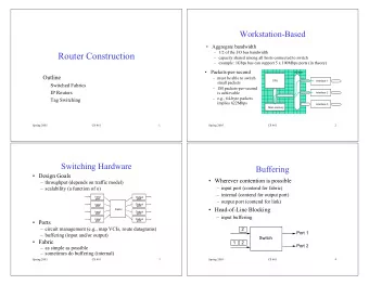 Router Construction   capacity shared among all hosts connected to switch   example: 1Gbps