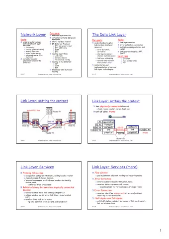 1  Adaptors Communicating  Error Detection  datagram  EDC= Error Detection and Correction bits