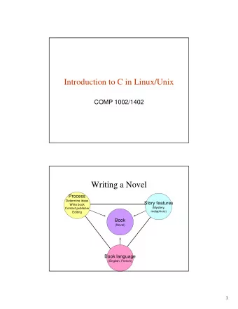 Introduction to C in Linux/Unix  COMP 1002/1402  Writing a Novel  Process  Determine ideas  Story