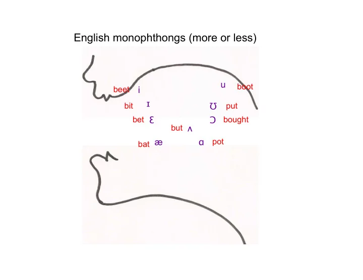 english monophthongs more or less