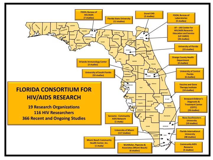 florida consortium for