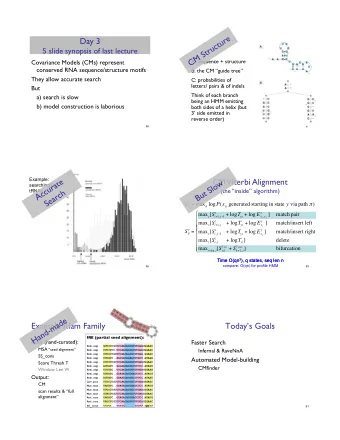 Day 3 !  &quot;  5 slide synopsis of last lecture A: Sequence + structure &quot;  Covariance Models
