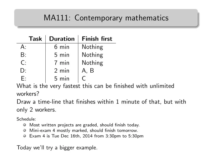 ma111 contemporary mathematics