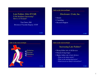 Late Failure After EVAR:  Disclosure: Cook, Inc.  Is the Incidence Increasing?   Patents  How is