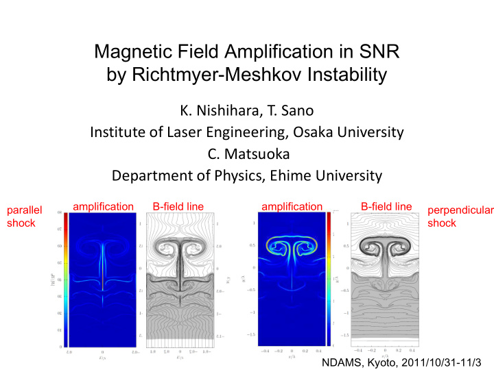 magnetic field amplification in snr by richtmyer meshkov