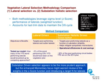 Vegetation Lateral Selection Methodology Comparison  (1) Lateral selection vs. (2) Substation