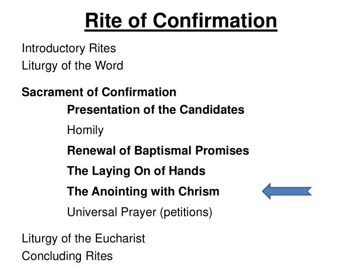 rite of confirmation