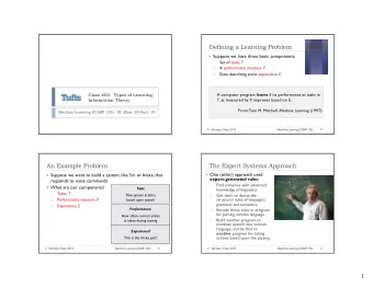 Defining a Learning Problem } Suppose we have three basic components: Set of tasks, T  1. A