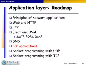 Application layer: Roadmap  Principles of network applications  Web and HTTP  FTP