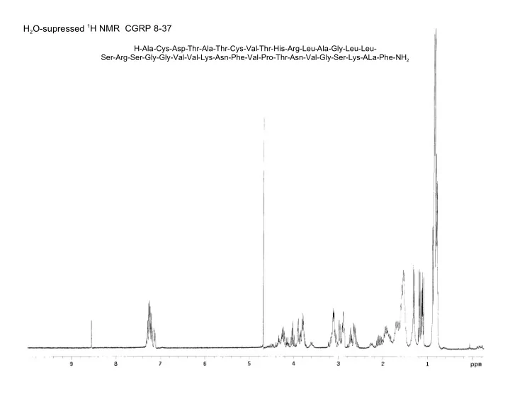 h 2 o supressed 1 h nmr cgrp 8 37