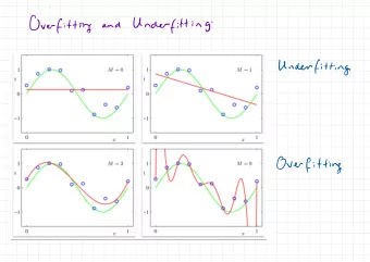 Over fitting  distribution  functions  over  Bayesian  Regression  /  &quot; ' i  diggllloise  dist