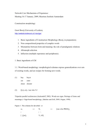 Network Core Mechanisms of Exponence  Meeting 16-17 January, 2009, Meertens Institute Amsterdam