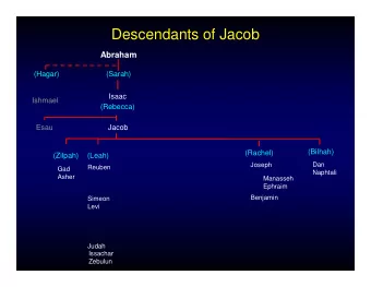 Descendants of Jacob  Abraham  (Hagar)  (Sarah)  Isaac  Ishmael  (Rebecca)  Esau  Jacob  (Bilhah)