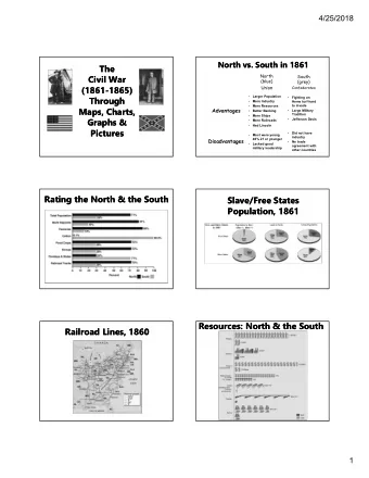The  The  North  South  Civil War  Civil War  (blue)  (grey)  (1861-1865)  (1861-1865)  Union