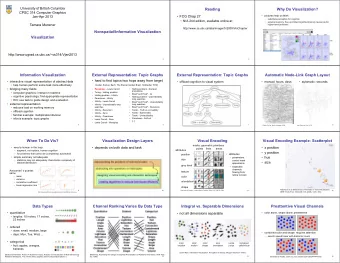 Reading  Why Do Visualization?  CPSC 314 Computer Graphics  FCG Chap 27  pictures help us