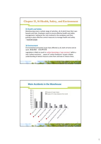 Chapter 15, 16 Health, Safety, and Environment  15 Health and Safety  Warehousing covers a whole