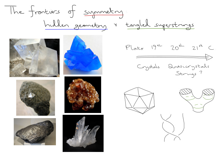 sources and further reading crystal symmetry wikipedia