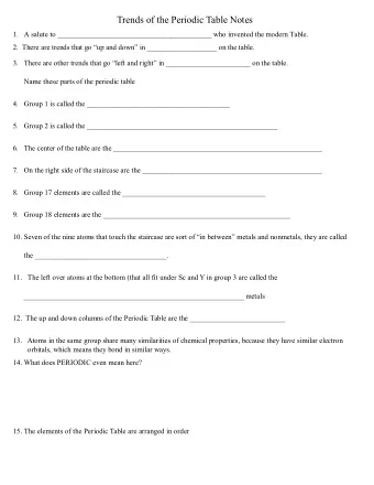 Trends of the Periodic Table Notes  1. A salute to __________________________________________ who