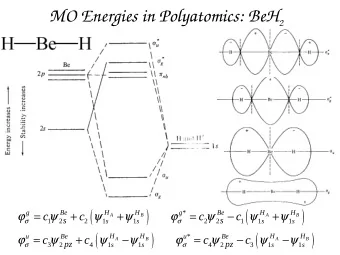Hybrids: Linear Combination of S and P  leads to lowering of energy  Linus Pauling, ~1930