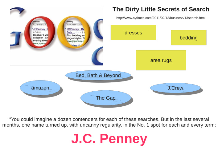 j c penney