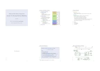 Lecture 12: Structural Software Modelling  L 6:  18.5., Mo  Educational Objectives: Capabilities