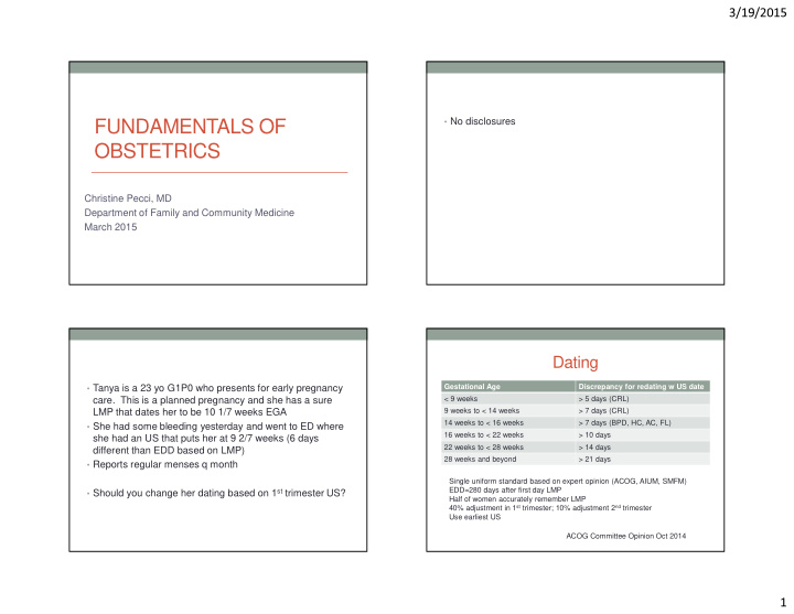 fundamentals of obstetrics